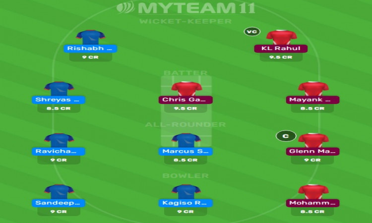 delhi v Punjab Fantasy XI