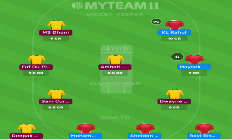 Chennai Super Kings VS Kings XI Punjab Fantasy XI